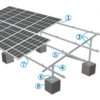 pengeluar sistem pemasangan solar besi keluli
